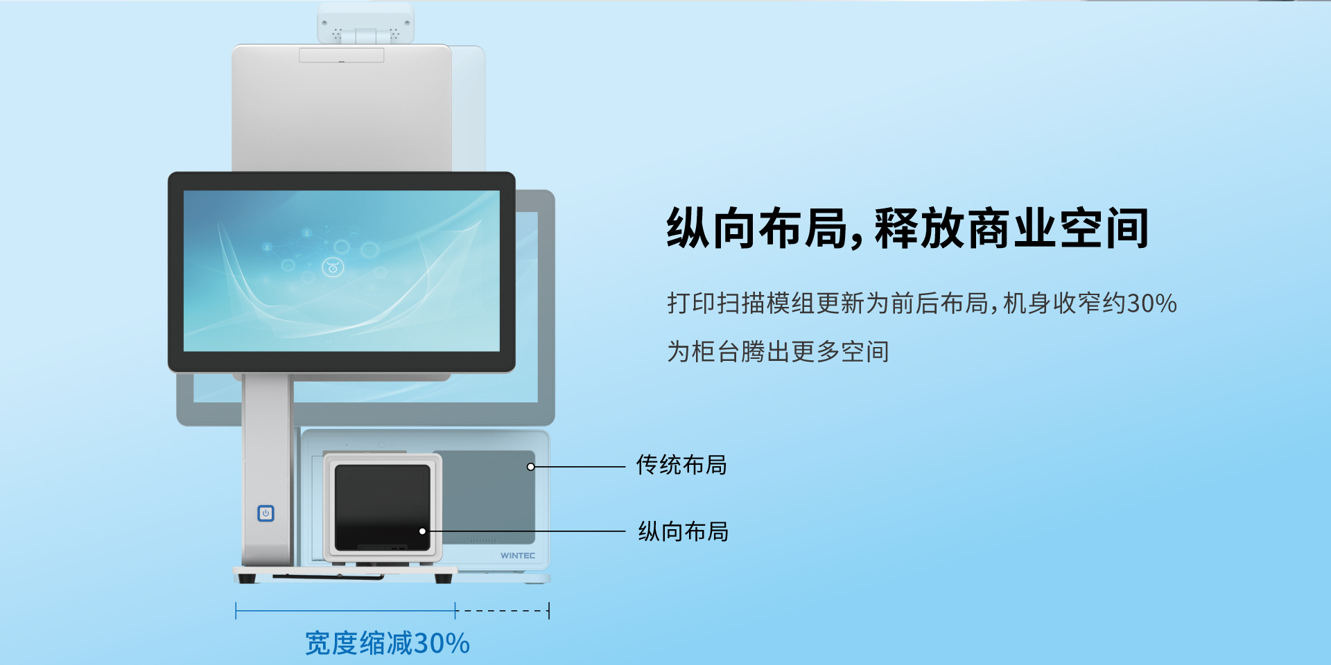 1792650704214202.jpg Anypos300网站详情页4.jpg